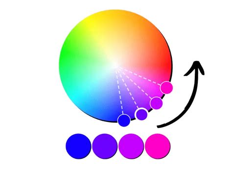 color picker wheel|color wheel calculator.